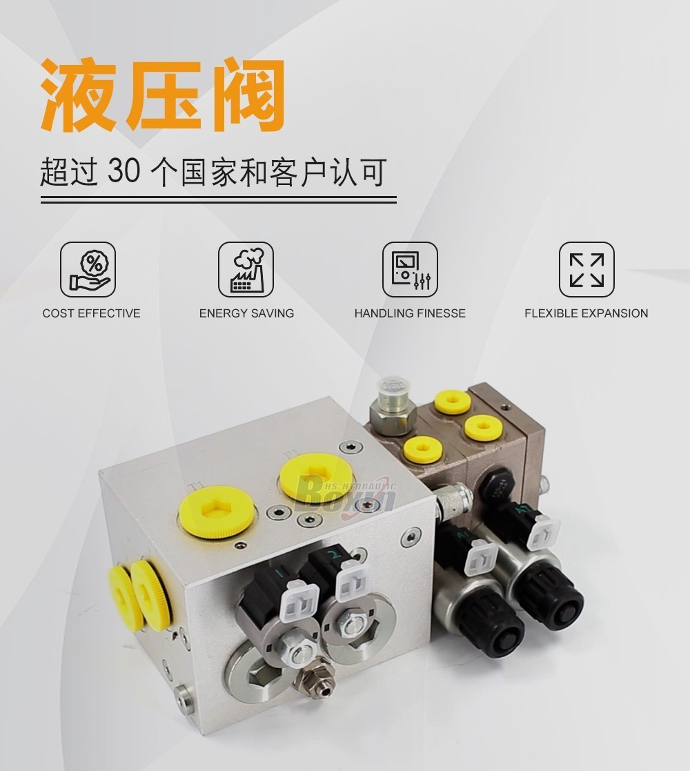 QSF32 负载敏感比例 2 联 清扫车阀门